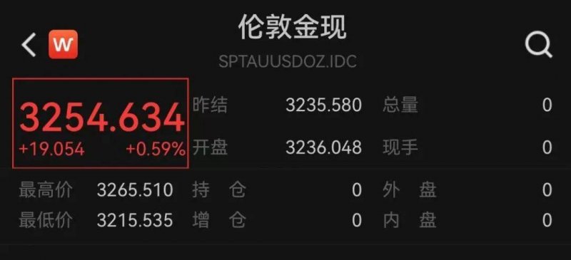 xm外汇平台佣金股票交易中的秘密武器，竟然是这个小方针！