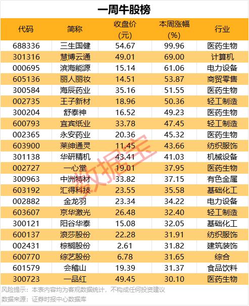 xm外汇交易平台掌握这个mt4原油交易软件的技巧,95%的人都在错过!